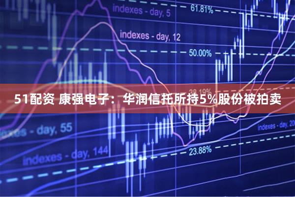 51配资 康强电子：华润信托所持5%股份被拍卖