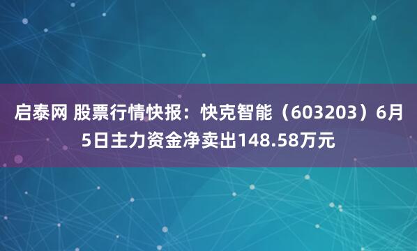 启泰网 股票行情快报：快克智能（603203）6月5日主力资金净卖出148.58万元